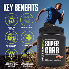 NutraBio Super Carb cluster-dextrin illustration highlighting steady energy release.