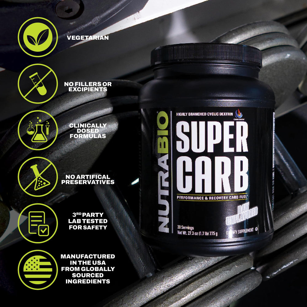 NutraBio Super Carb graphic shows electrolytes to help prevent cramps