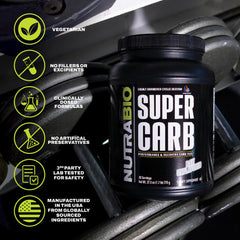 NutraBio Super Carb graphic shows electrolytes to help prevent cramps