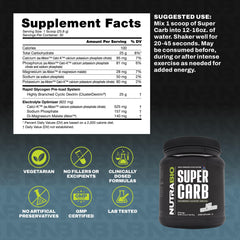 NutraBio Super Carb label highlights third party testing and full disclosure