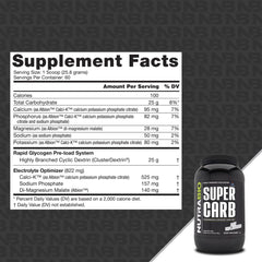NutraBio Super Carb powder closeup shows fine unflavored carbohydrate powder.