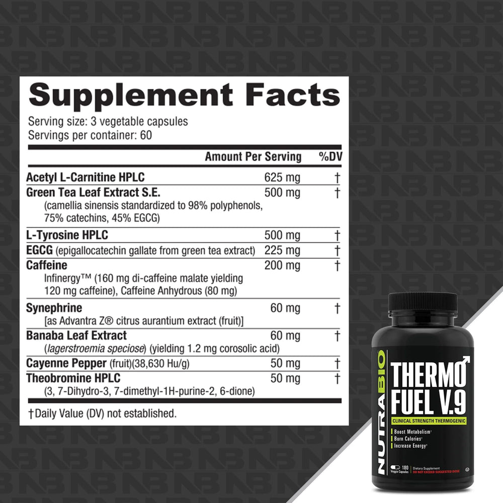 NutraBio ThermoFuel bottle back view showing ingredients and suggested usage for appetite control.