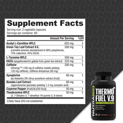 NutraBio ThermoFuel bottle back view showing ingredients and suggested usage for appetite control.