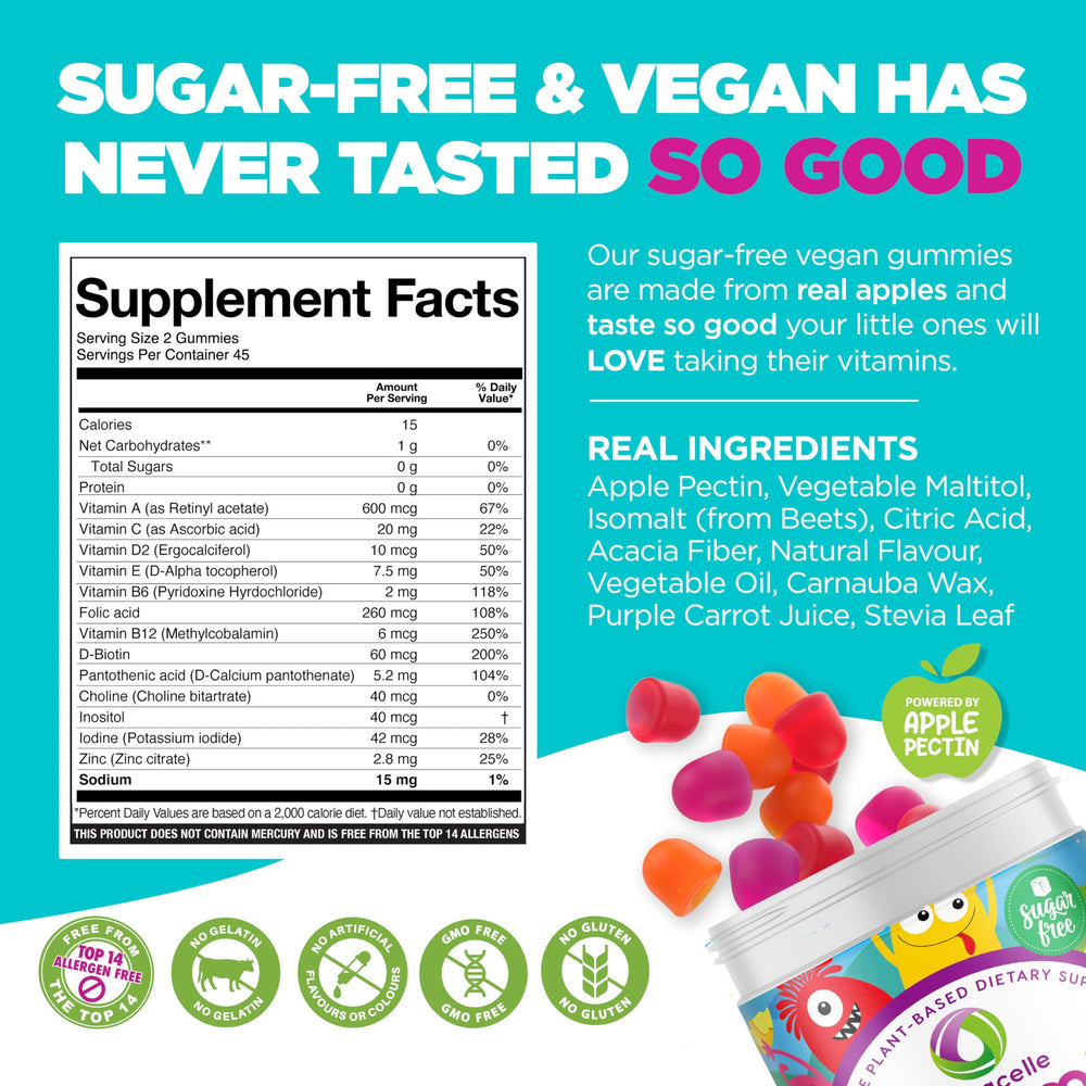 Nutracelle Nutramin orange gummy bottle offers tasty daily vitamins