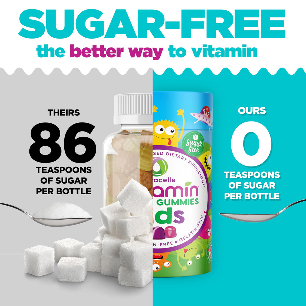 Nutracelle Nutramin plant-based ingredients label highlights vegan formula