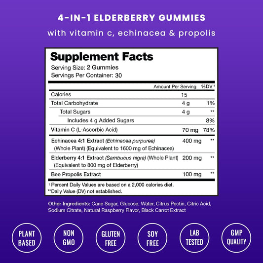 NutraChamps Elderberry Gummies close-up showing natural berry flavor.