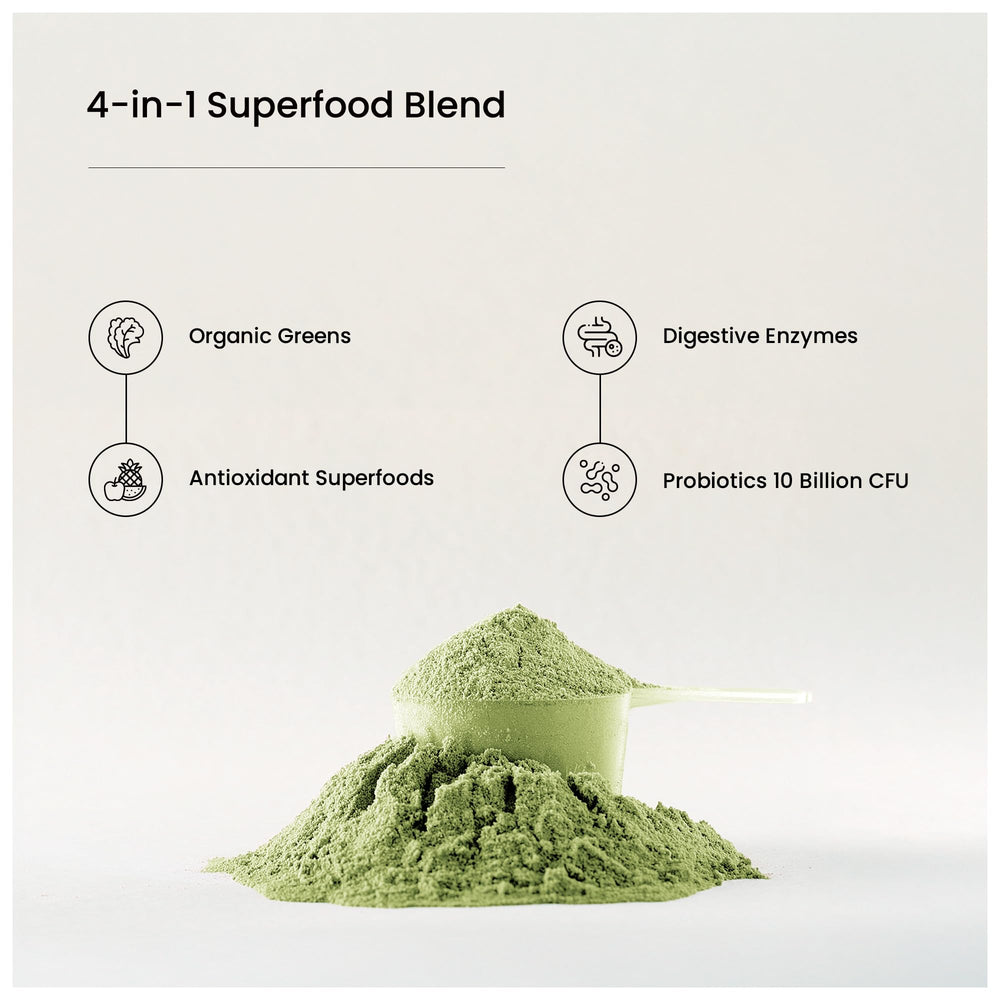 NutraChamps Super Greens packaging showcases USA-made quality and cGMP standards