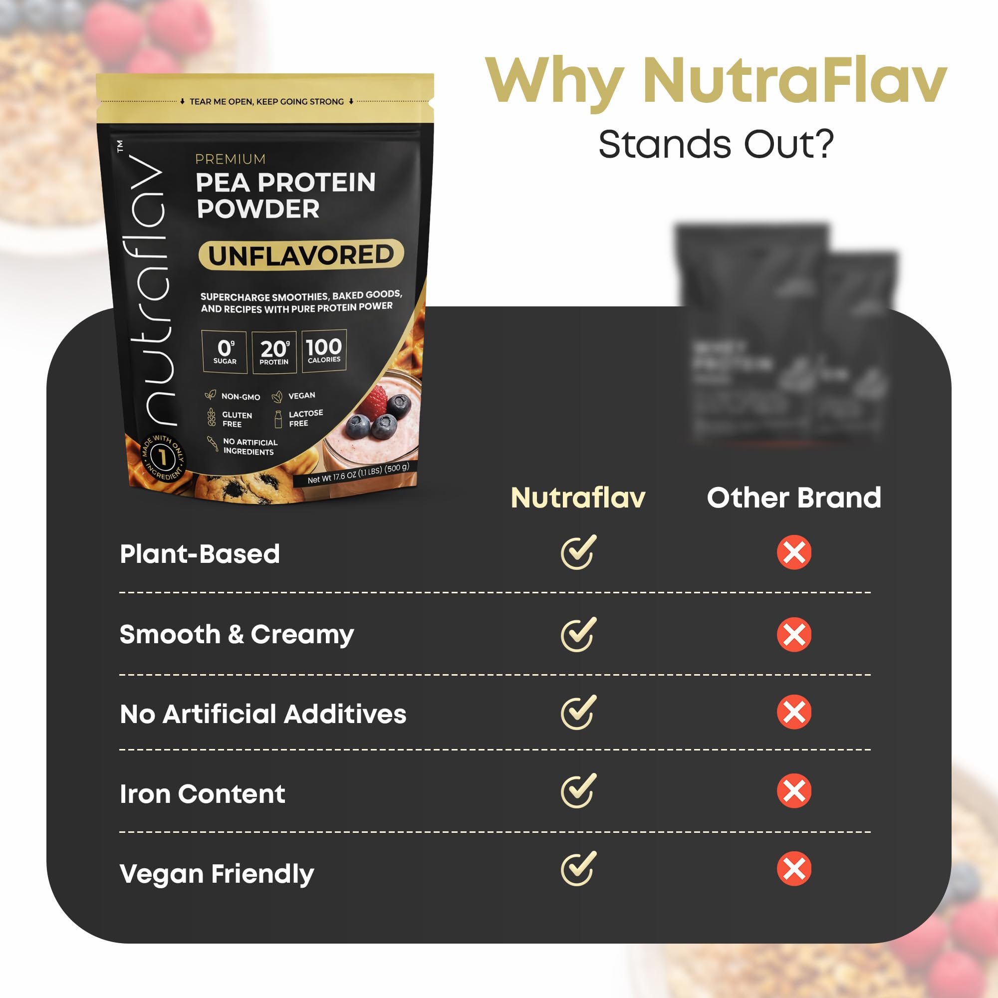 Nutraflav protein powder in a bowl blends into recipes