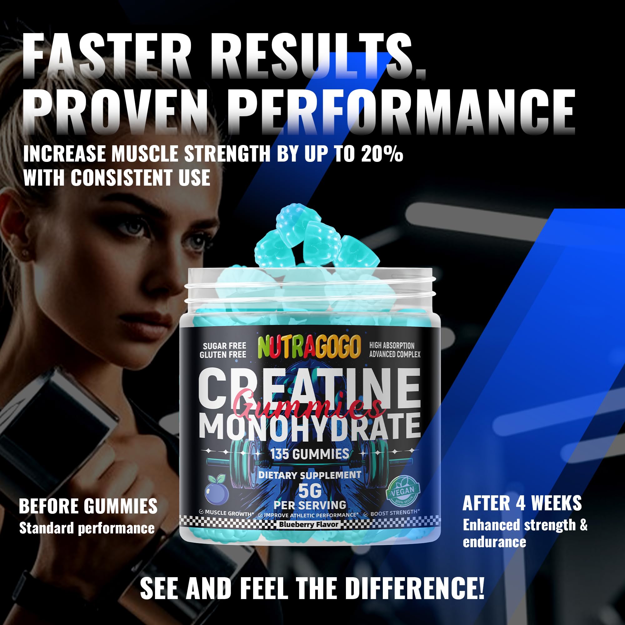 NUTRAGOGO Creatine Gummy vegan GMP-certified badge signaling purity.