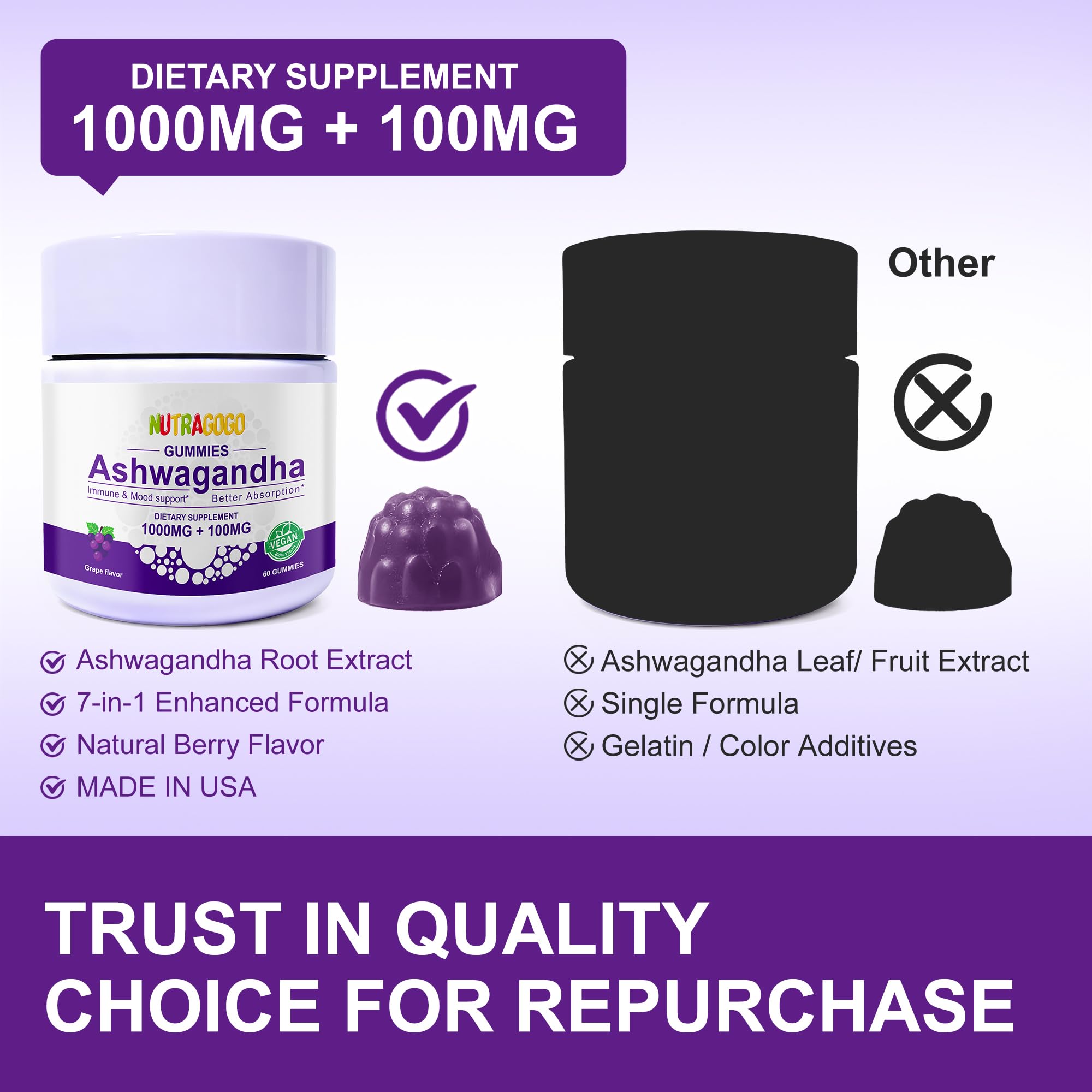 NUTRAGOGO Ashwagandha Gummies travel-pack ready for on-the-go relaxation.