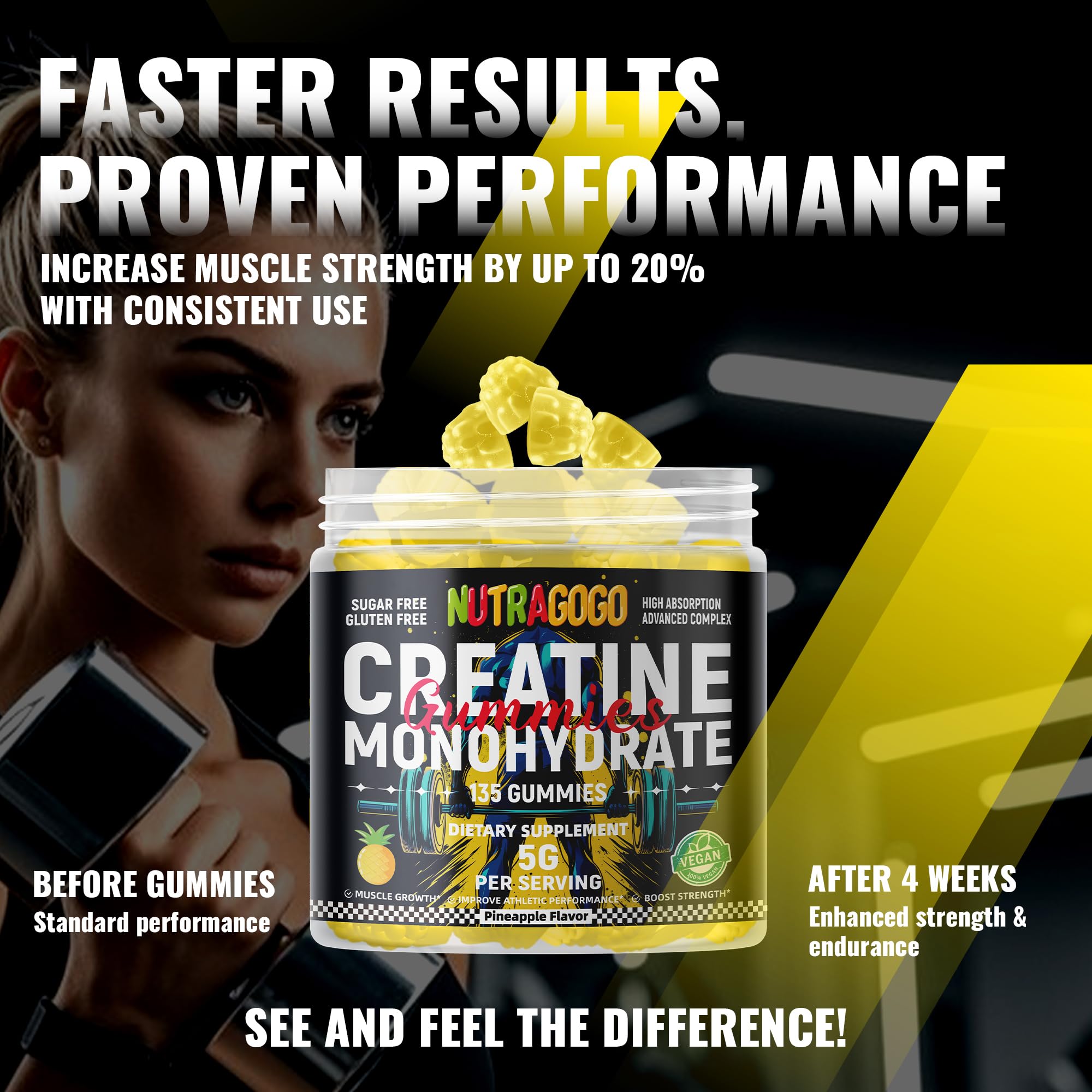 NUTRAGOGO gummies manufactured in GMP-certified facility for quality and consistency.