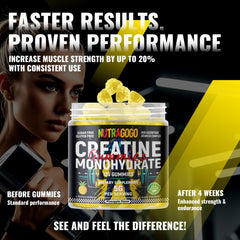 NUTRAGOGO gummies manufactured in GMP-certified facility for quality and consistency.