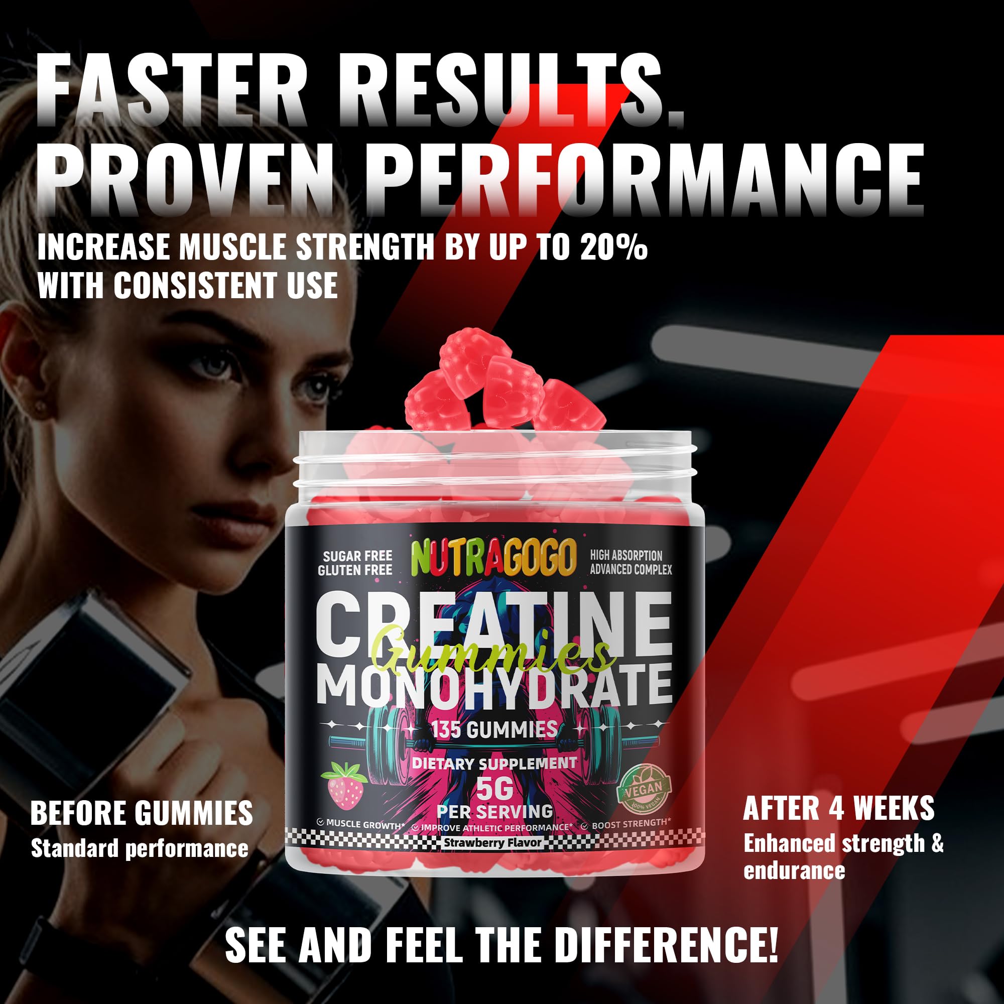 NUTRAGOGO vegan gummy label highlights sugar-free, gelatin-free formula