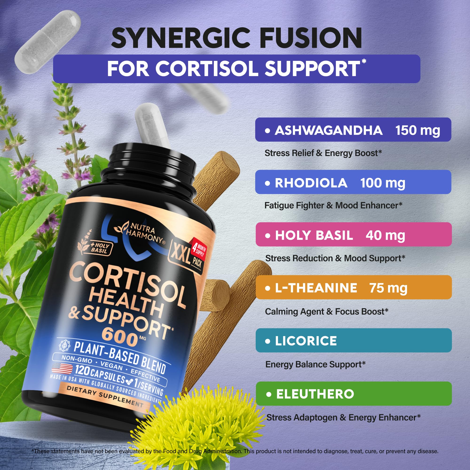 Graphic of ingredients list featuring Holy Basil, Licorice, Magnolia for balanced daily wellness.