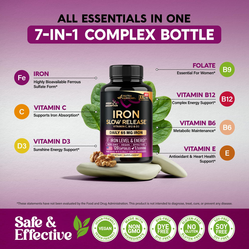 NUTRAHARMONY daily-use packaging shows convenient iron intake for busy lifestyles.