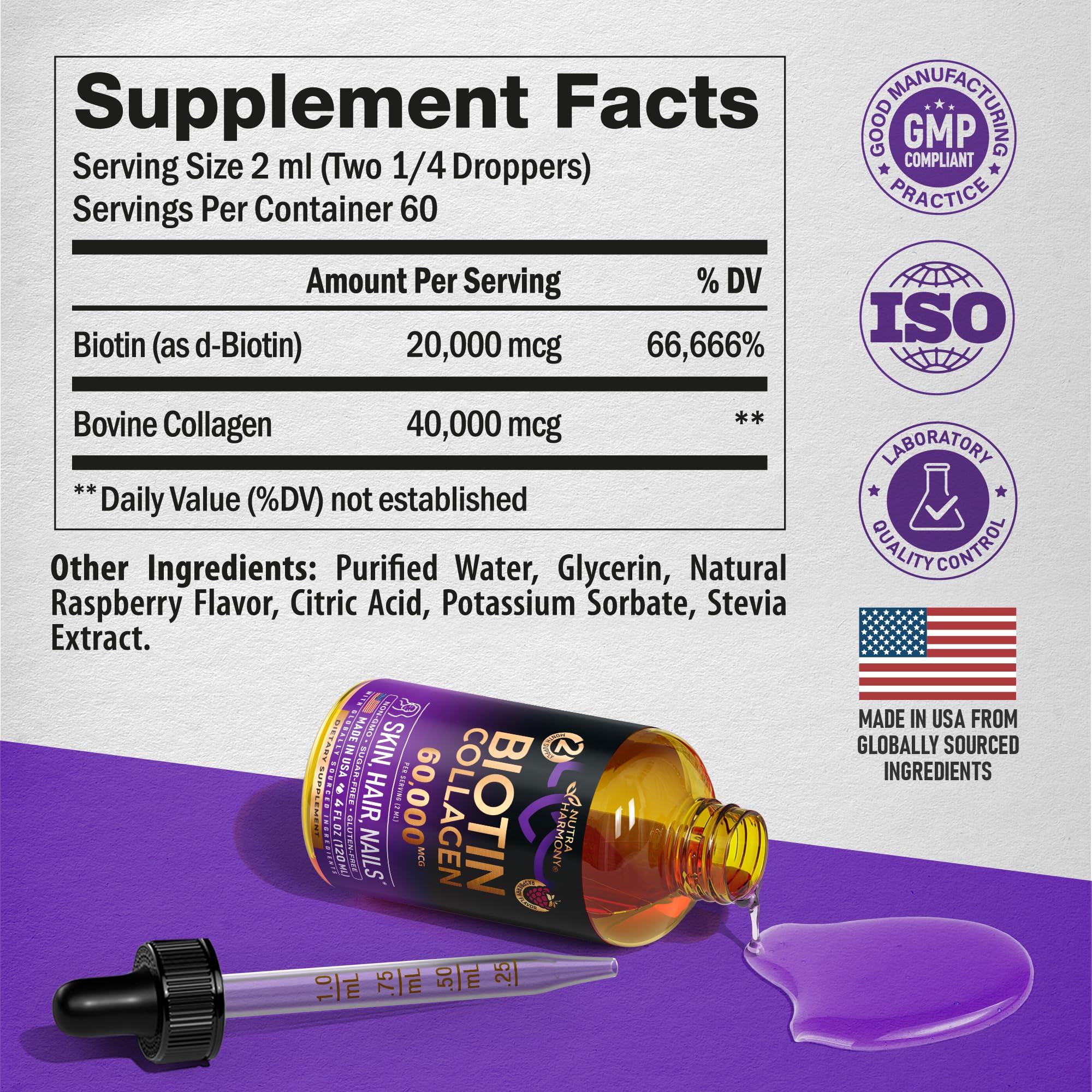 NutraHarmony visual suggests potential benefits for hair, skin, and nails