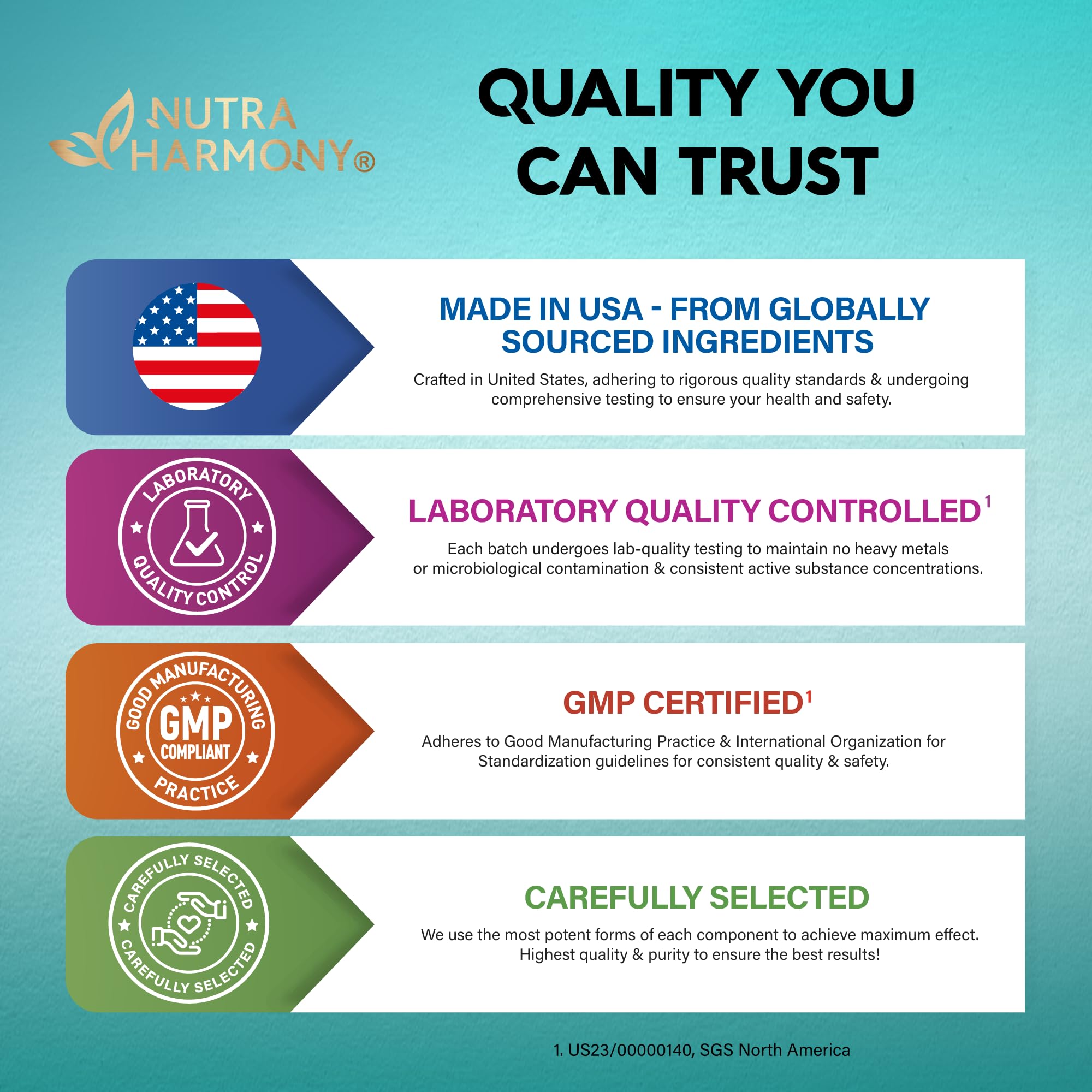 NUTRAHARMONY label detail showing the GABA L-Theanine blend.