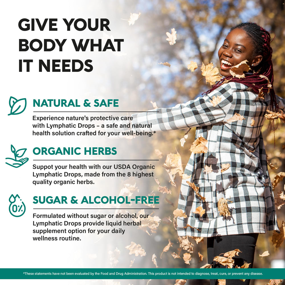 NUTRAHARMONY Lymph Drops bottle being poured, alcohol-free, pure botanical formula