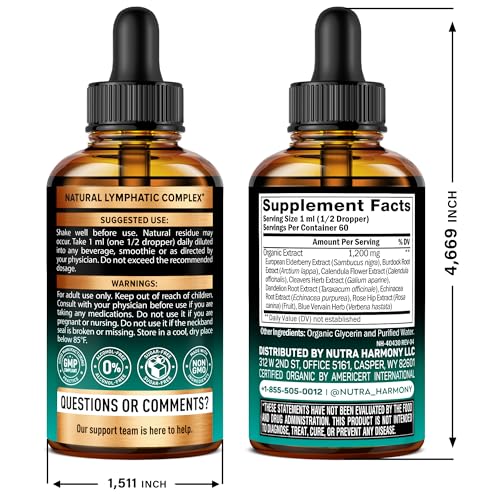 Close-up of elderberry and echinacea ingredients in NUTRAHARMONY drops