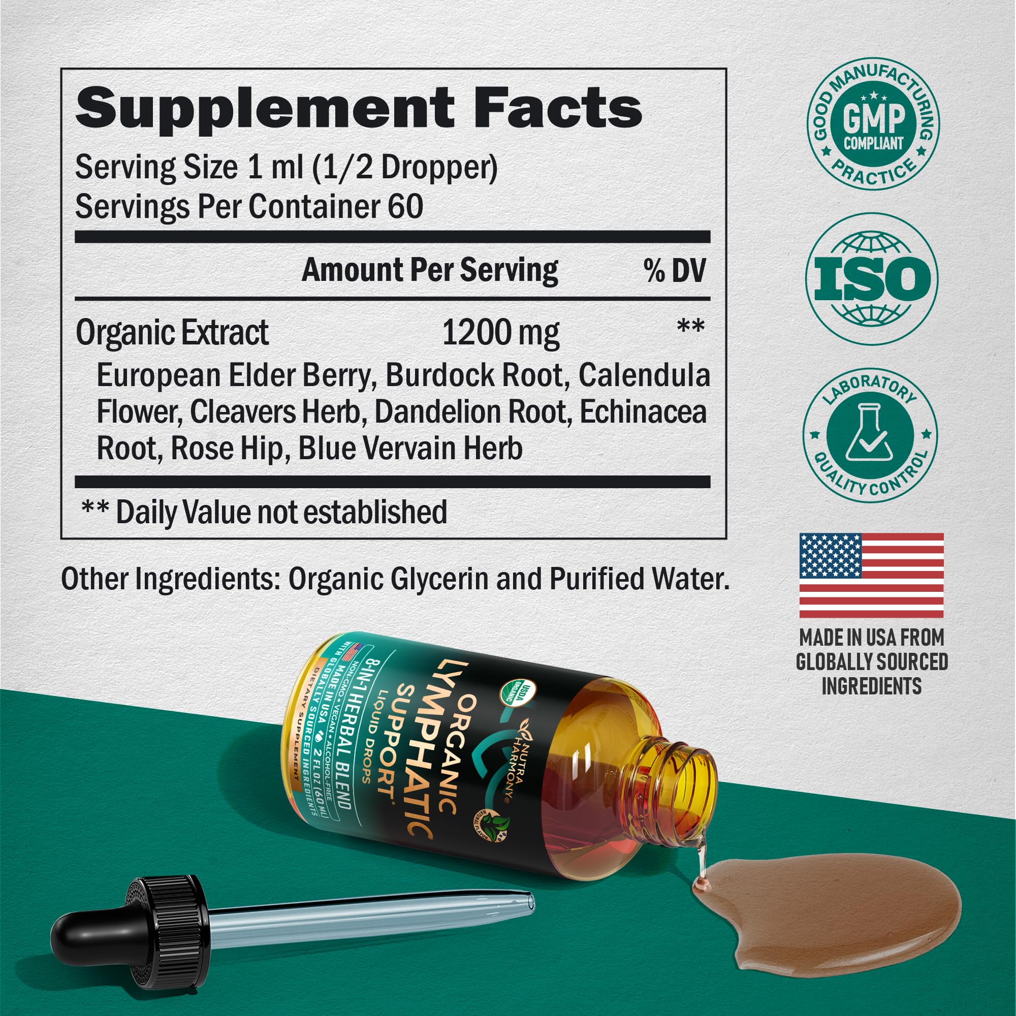 NUTRAHARMONY bottle and packaging close-up on shelf signaling premium quality