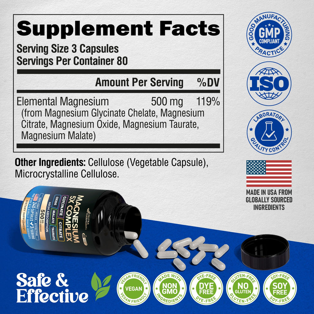 NUTRAHARMONY Magnesium 5-in-1 label detail shows dosage guidance and capsule size.