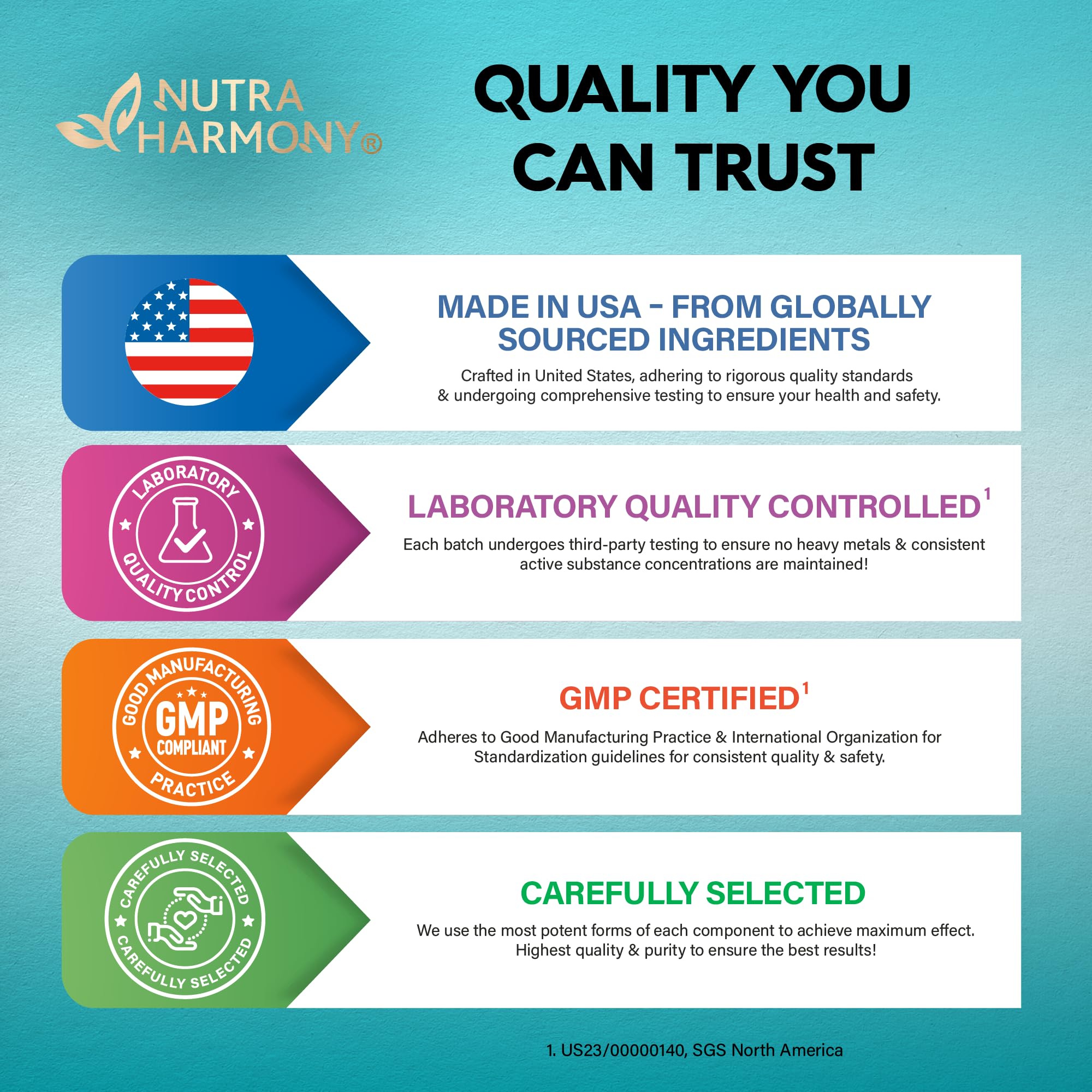 NutraHarmony NAC box with capsules illustrating a 4-month supply.