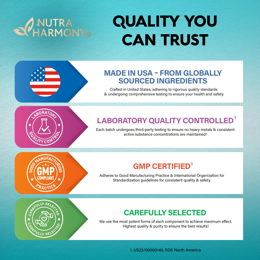 NutraHarmony NAC box with capsules illustrating a 4-month supply.