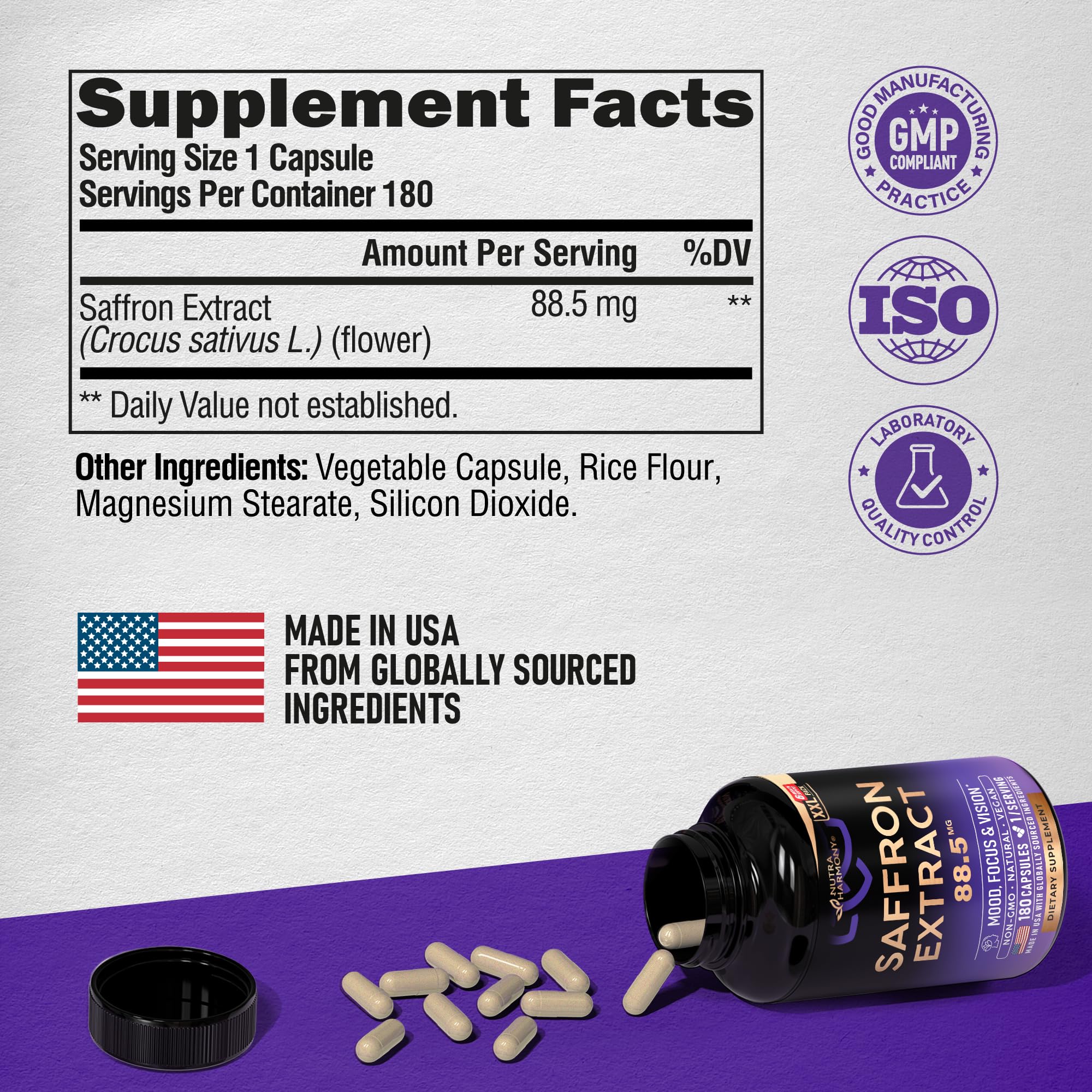 NutraHarmony saffron eye health symbol links to retina and lens support.