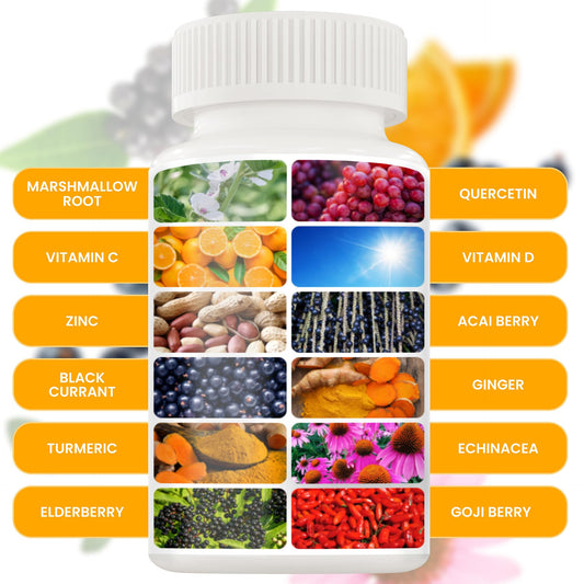 Nutralizizer vitamin C ginger turmeric capsules offer an easy to swallow format.