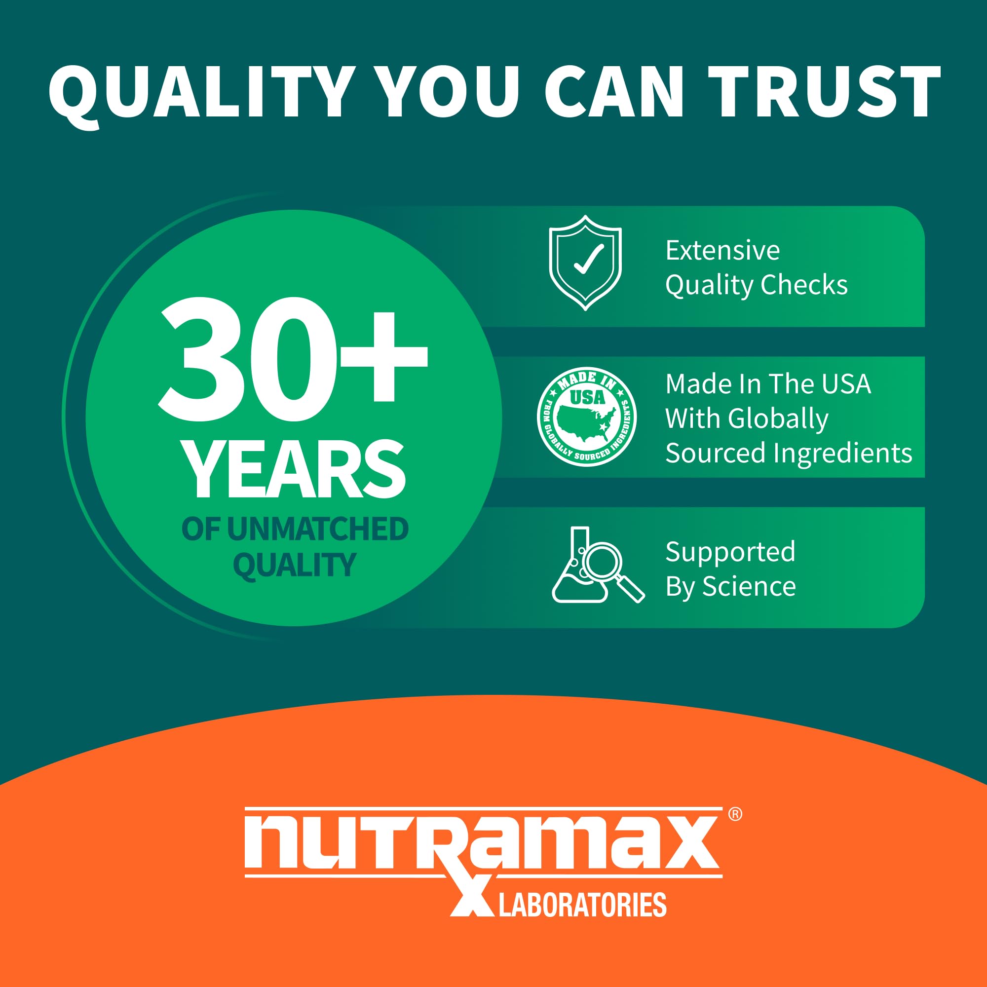 Nutramax Avmacol daily-use bottle and tablet ready for routine