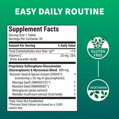 Nutramax Avmacol tablets close-up showing vegetarian tablet form
