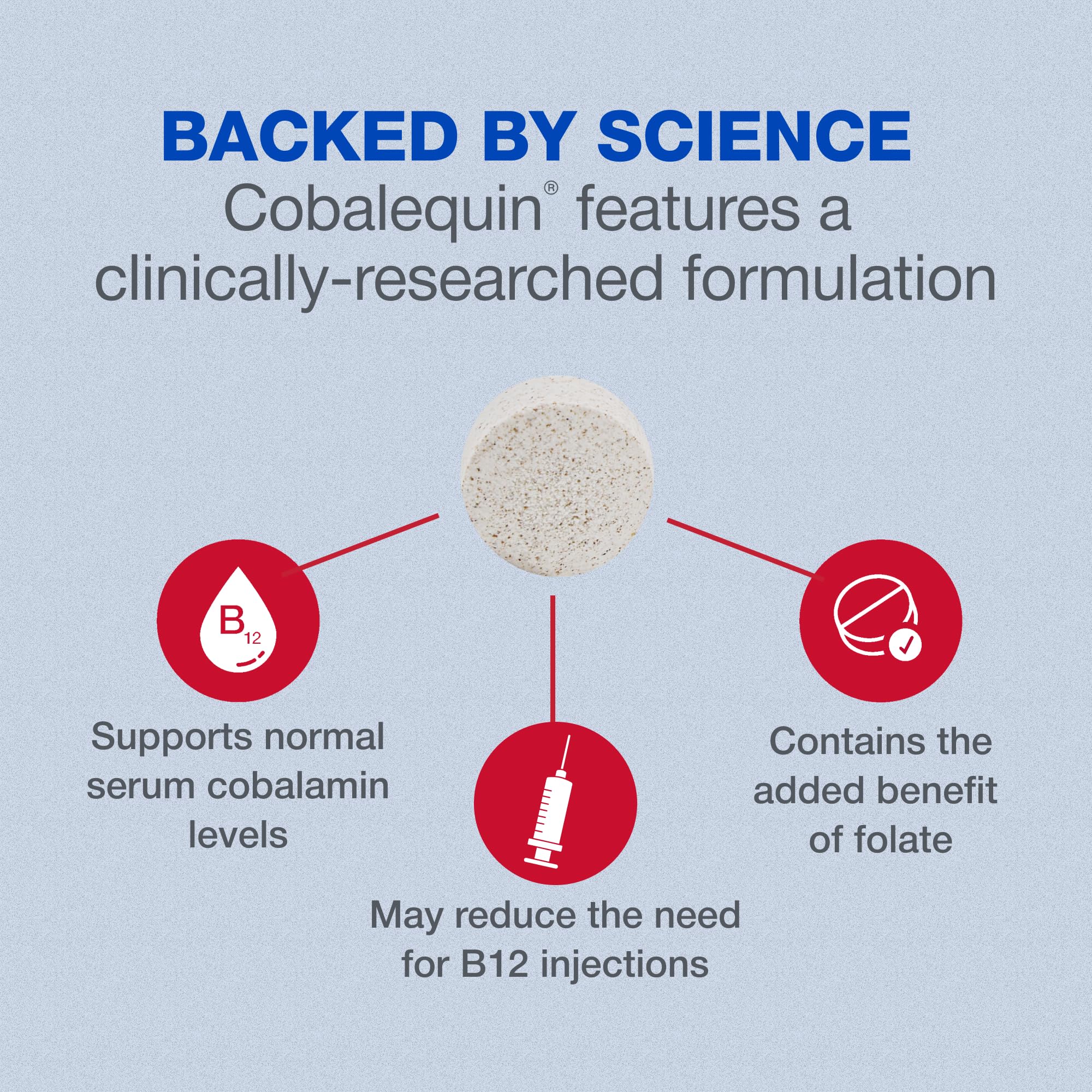 Cobalequin B12 label with ingredients emphasizes veterinarian-backed formulation.