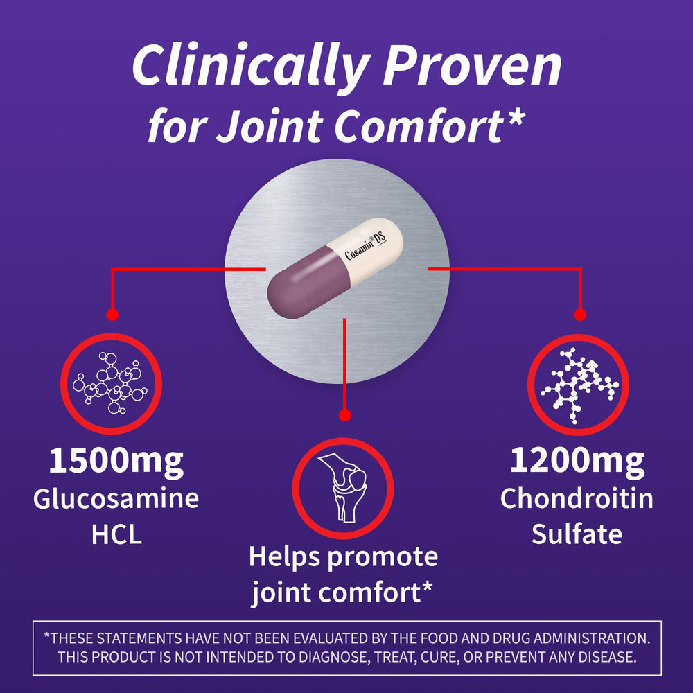 Cosamin DS label closeup by Nutramax highlighting glucosamine and chondroitin for joints.