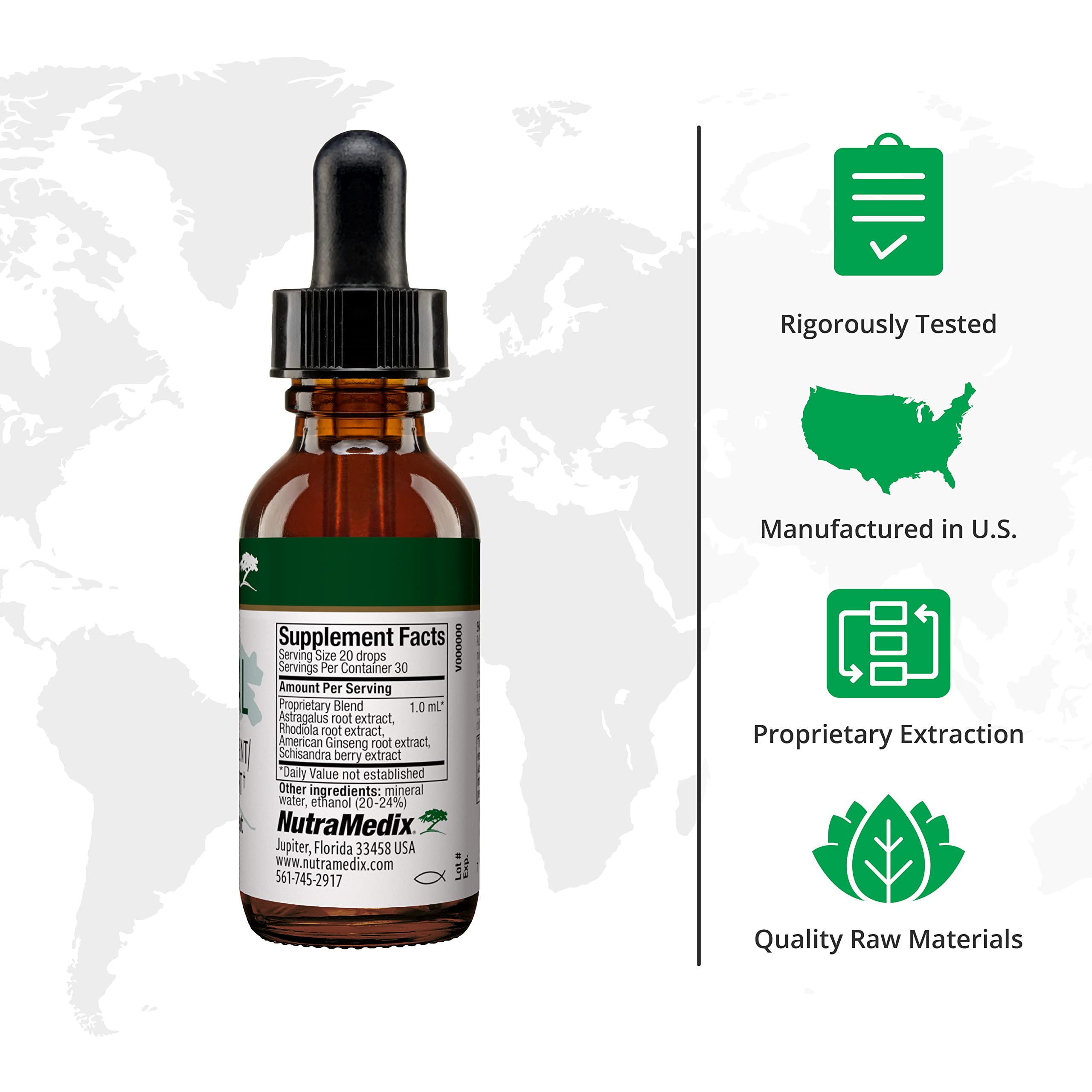 NutraMedix bottle back label with supplement facts and energy-supporting ingredients.
