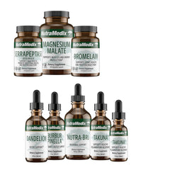 NutraMedix Cowden Month 1 bottle showing magnesium malate for gentle energy.