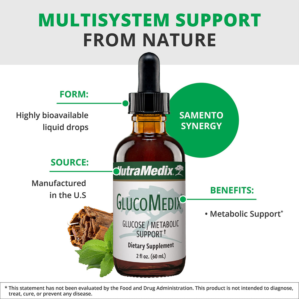 NutraMedix GlucoMedix liquid drops shown beside a glass for daily immune and metabolic support.