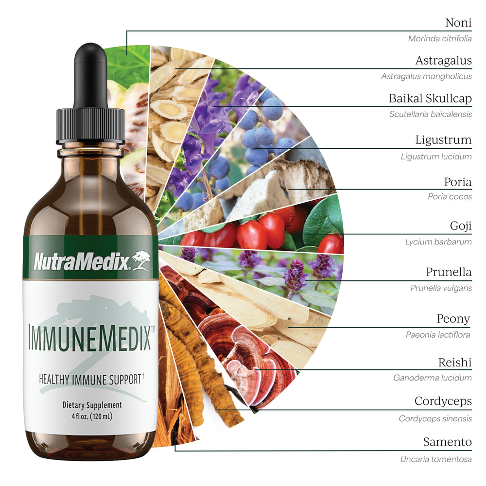 Dropper pours tincture from ImmuneMedix for easy daily dosing