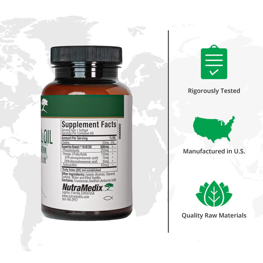 NutraMedix krill oil softgels close-up for easy daily intake.