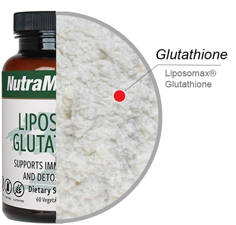 NutraMedix Liposomal Glutathione packaging emphasizing clean, gluten-free formula
