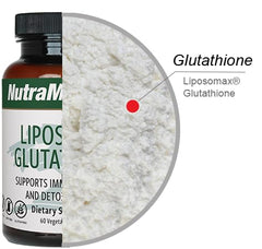 NutraMedix Liposomal Glutathione packaging emphasizing clean, gluten-free formula