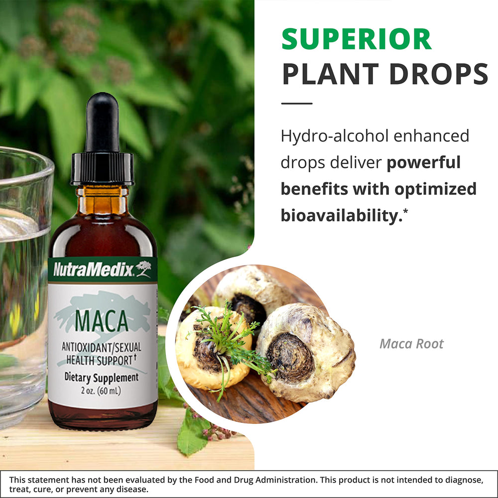 Dispensing NutraMedix Maca liquid drops for easy use