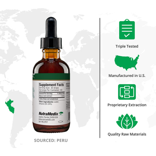 NutraMedix Maca Drops ready for daily energy support