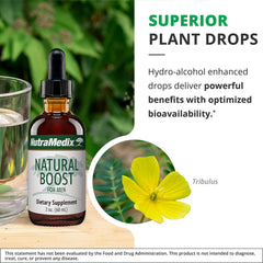 NutraMedix Natural Boost for Men tincture with dropper for precise dosing.