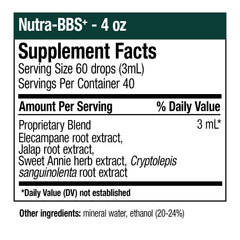 NutraMedix Nutra-BBS+ Capirona bark feature suggesting broad antimicrobial activity.