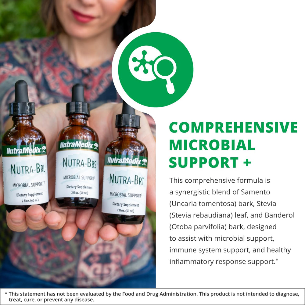 NutraMedix Nutra BRL bottle pour emphasizes convenient dosing.
