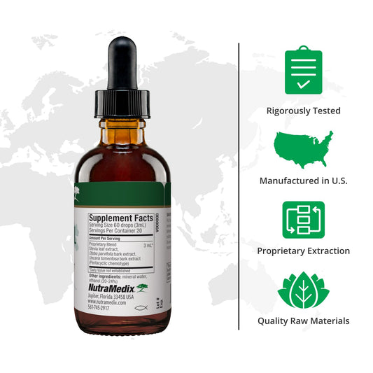 NutraMedix Nutra BRL ingredients Samento and Banderol showcased for microbial support.
