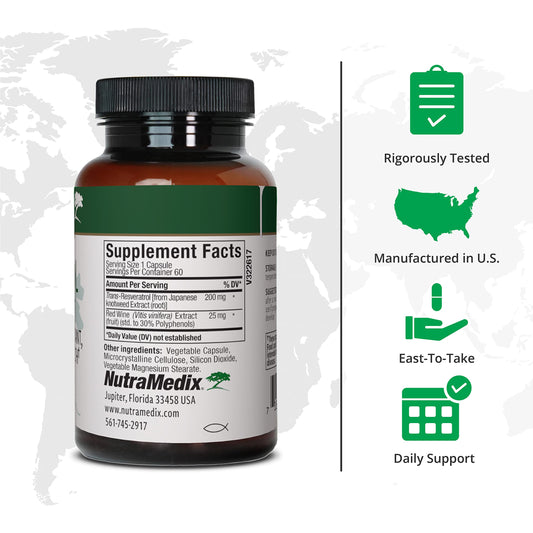 NutraMedix Resveratrol capsules close-up highlighting easy daily supplement use