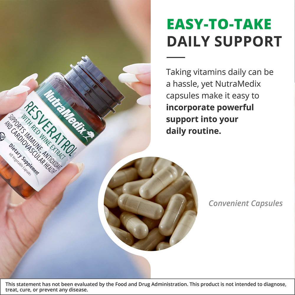 NutraMedix Resveratrol packaging and usage scene suggesting daily routine