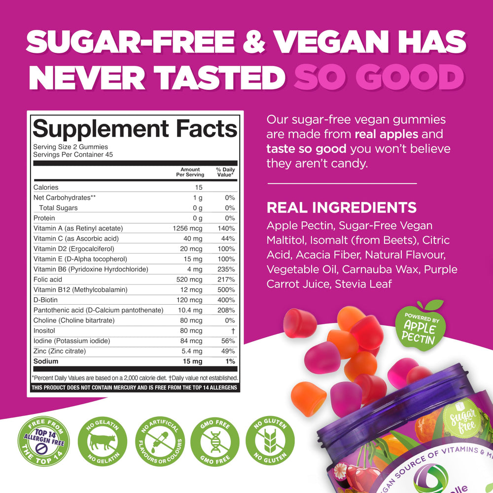 Nutramin gummies close-up highlighting fruity colors and plant-based nutrients.