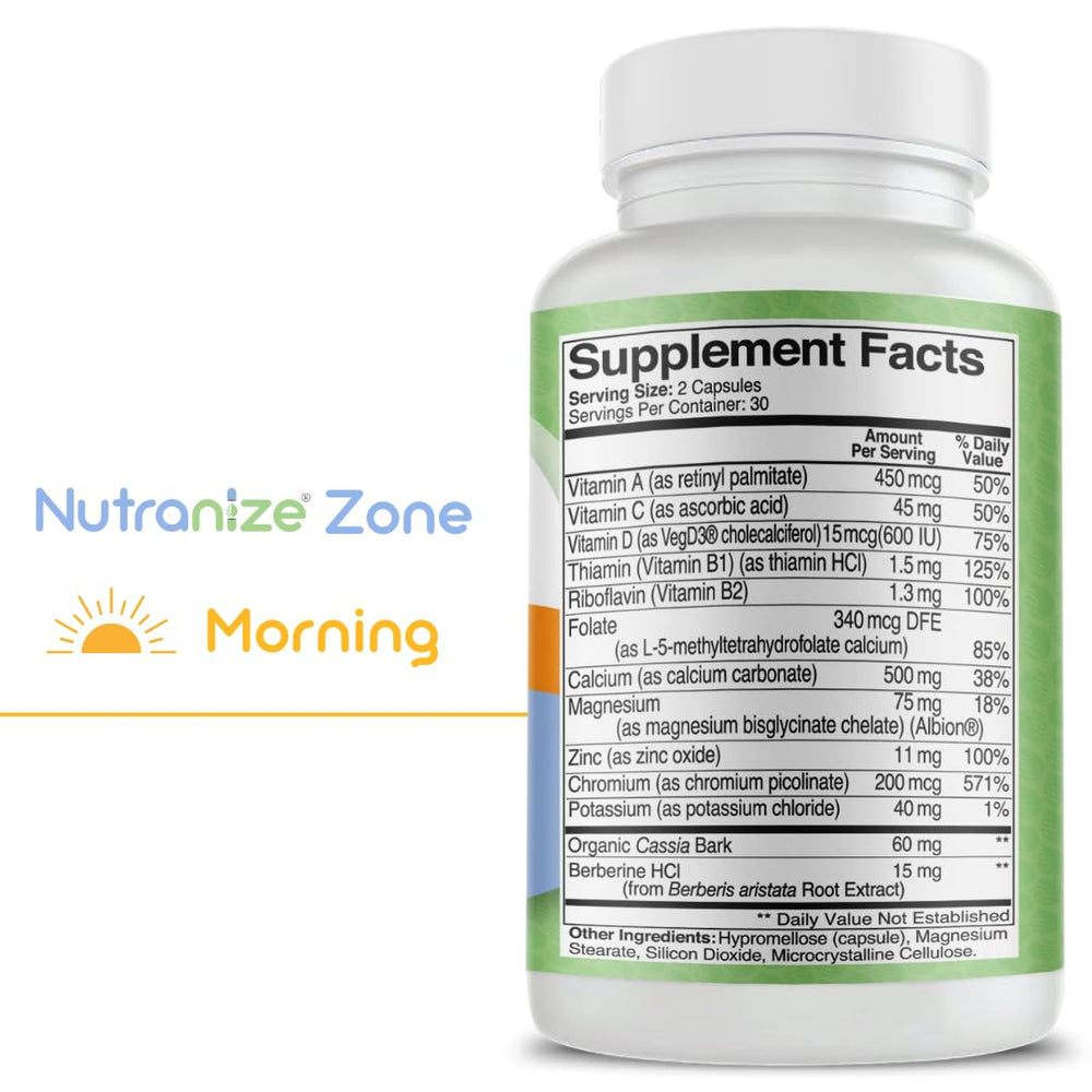 Nutranize Zone craving-control ingredients visible for daytime appetite balance